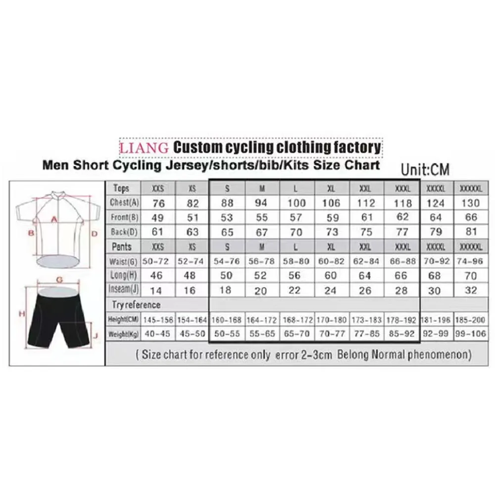 Jayco Alula Cycling Jersey 202 - đánh giá và giá Padded Cycling Shorts