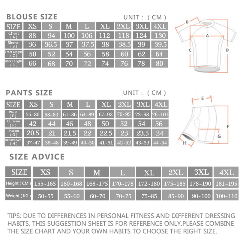 2024 Sram Pro Cycling Jersey S - đánh giá và giá Padded Cycling Shorts