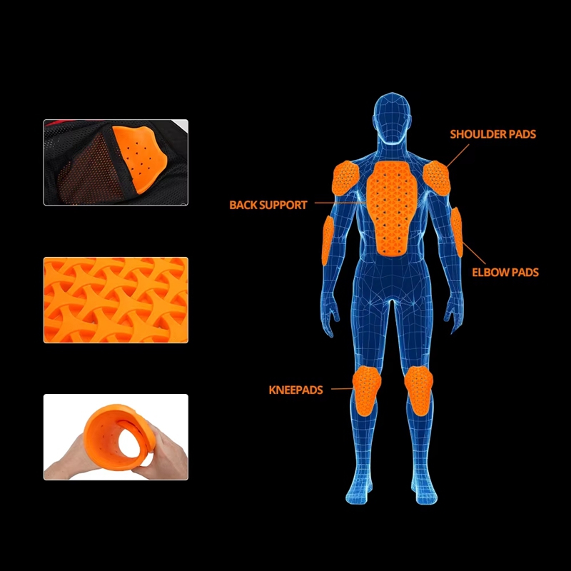 Cycling Equipment Back Elbow K - đánh giá và giá Cycling Gear Jacket