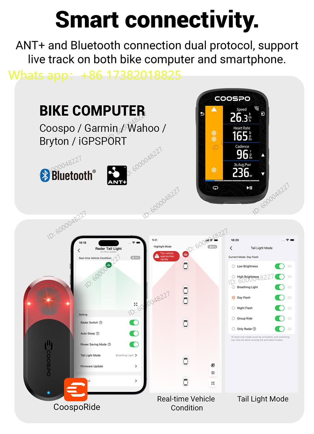 TR70 Radar Tail Light Smart Bi - đánh giá và giá Bike Tail Light