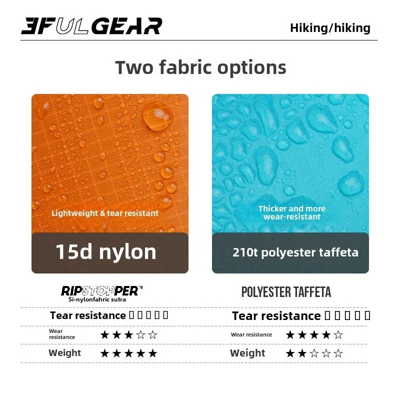 Ultralight Rain Poncho 3F UL G - đánh giá và giá Cycling Gear Jacket